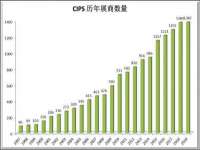 泉山区攀登调味品商行