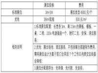泉山区攀登调味品商行