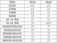 泉山区攀登调味品商行