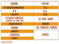 泉山区攀登调味品商行