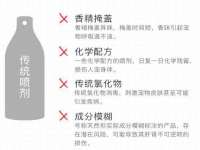 泉山区攀登调味品商行
