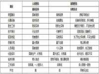 泉山区攀登调味品商行