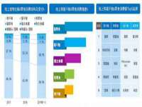 泉山区攀登调味品商行
