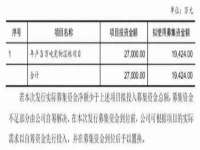 泉山区攀登调味品商行