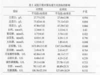 泉山区攀登调味品商行