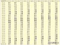泉山区攀登调味品商行